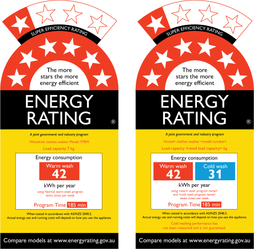 NEW Energy Rating Label for Super Efficiency Clothes washer different wash consumption 7 star rating