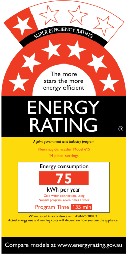 NEW Energy Rating Label for Super Efficiency Dishwasher showing 6 star rating