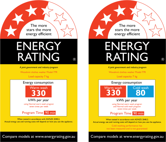 NEW Energy Rating Labels for Clothes washer different wash consumption 3.5 star rating 