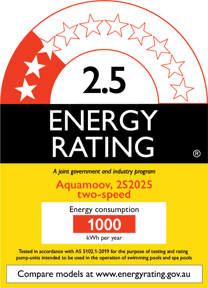 Energy Rating Label for Pool pump showing a 2.5 star rating and other details