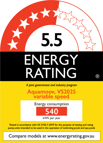 Energy Rating Label for Pool pump showing a 5.5 star rating and other details