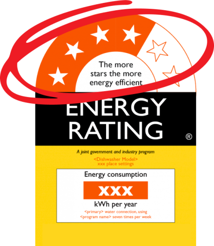 Energy Rating Label with a red circle drawn around the stars indicating the rating 